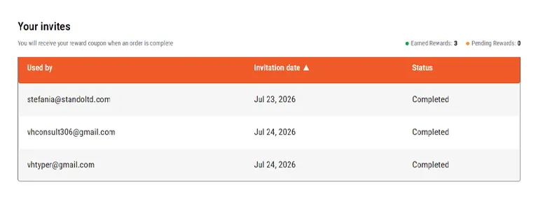 Dashboard - Your Invites